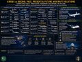Thumbnail for version as of 23:45, 10 August 2026
