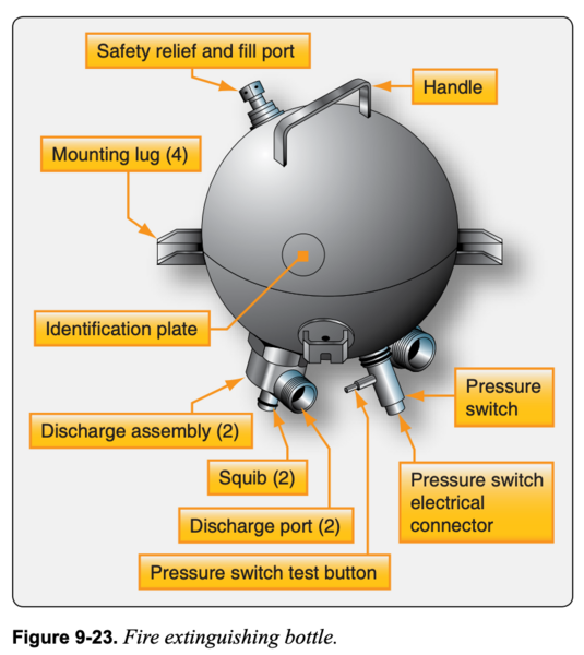 File:FAA 20.png