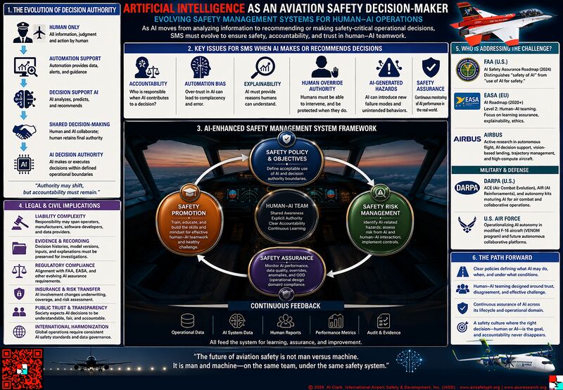 File:Aidecisionmaker 3000.jpg