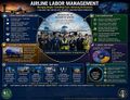 Thumbnail for version as of 00:25, 11 August 2026