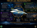 Thumbnail for version as of 08:31, 21 August 2026